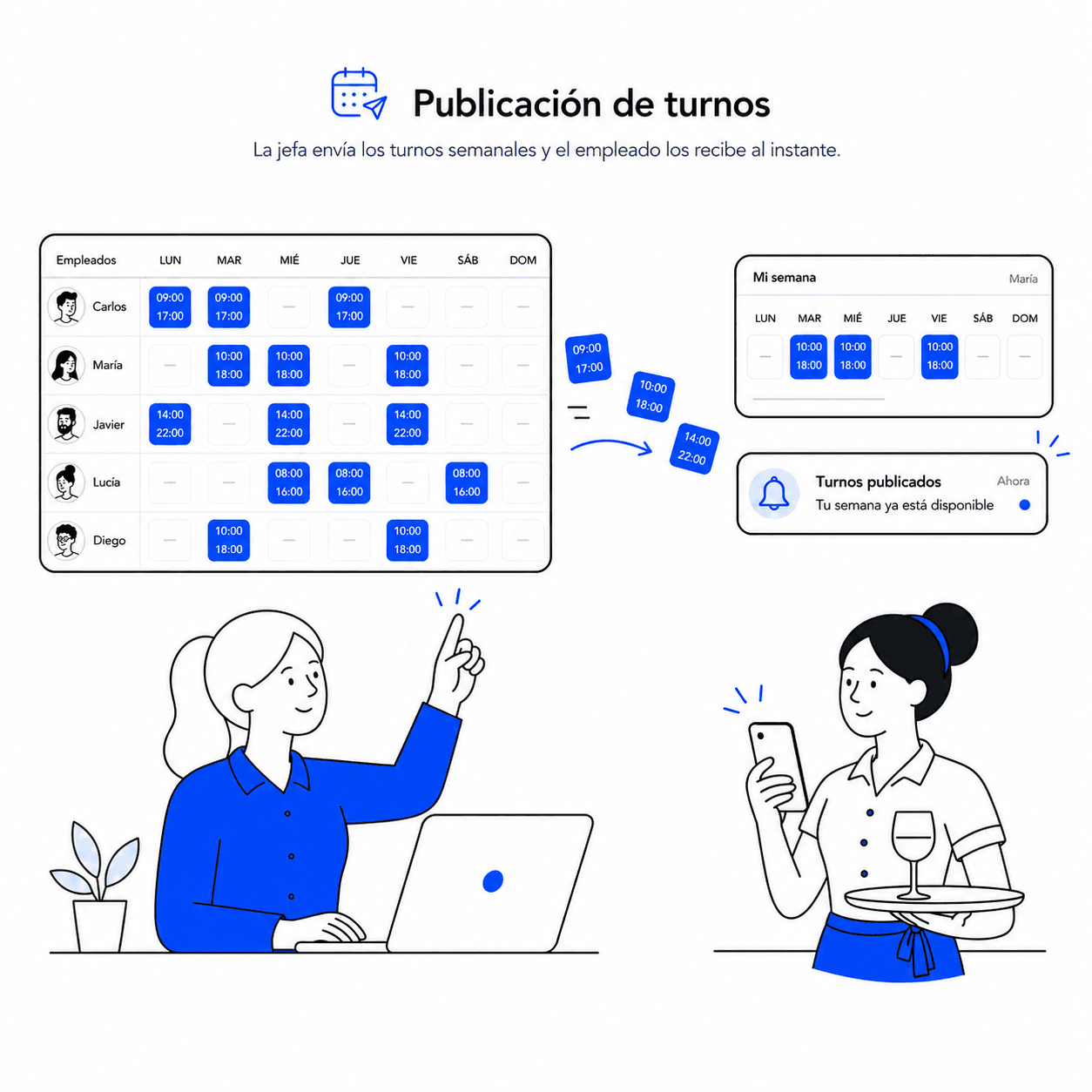 Exportación de informes para Inspección de Trabajo